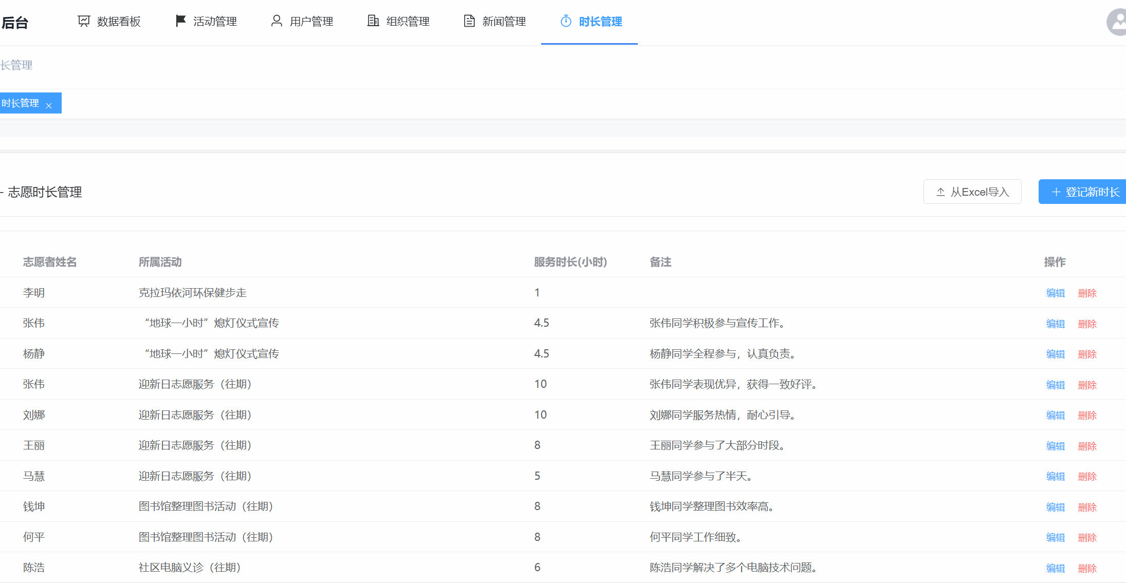 导入2.0